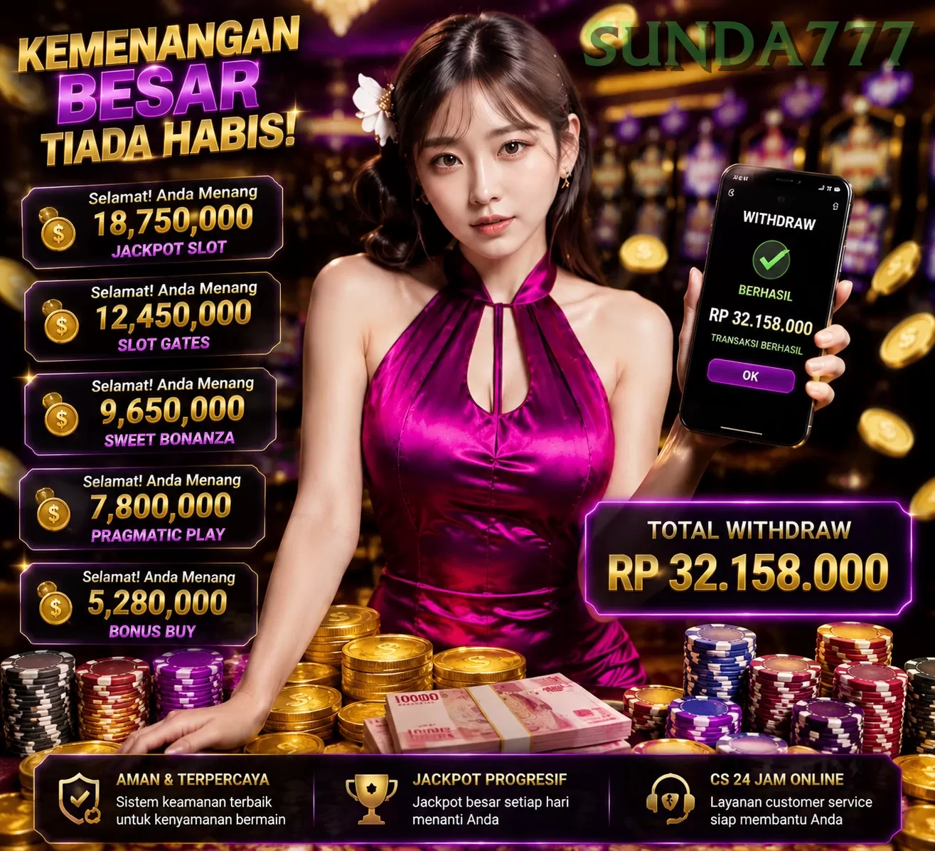 sunda777 Forum Pemain